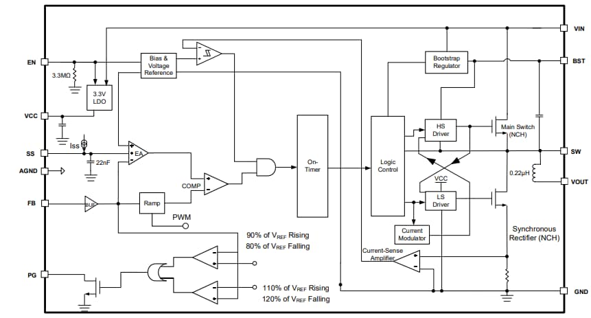 Block Diagram - Monolithic Power Systems (MPS) MPM3860 Switching Voltage Regulators